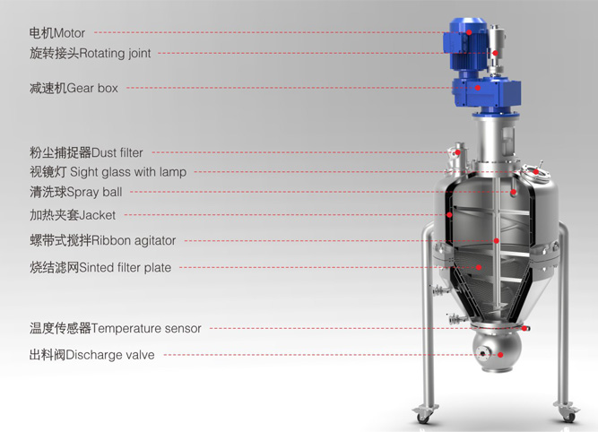 Conical Bottom Agitated Filter(圖1) 02.jpg